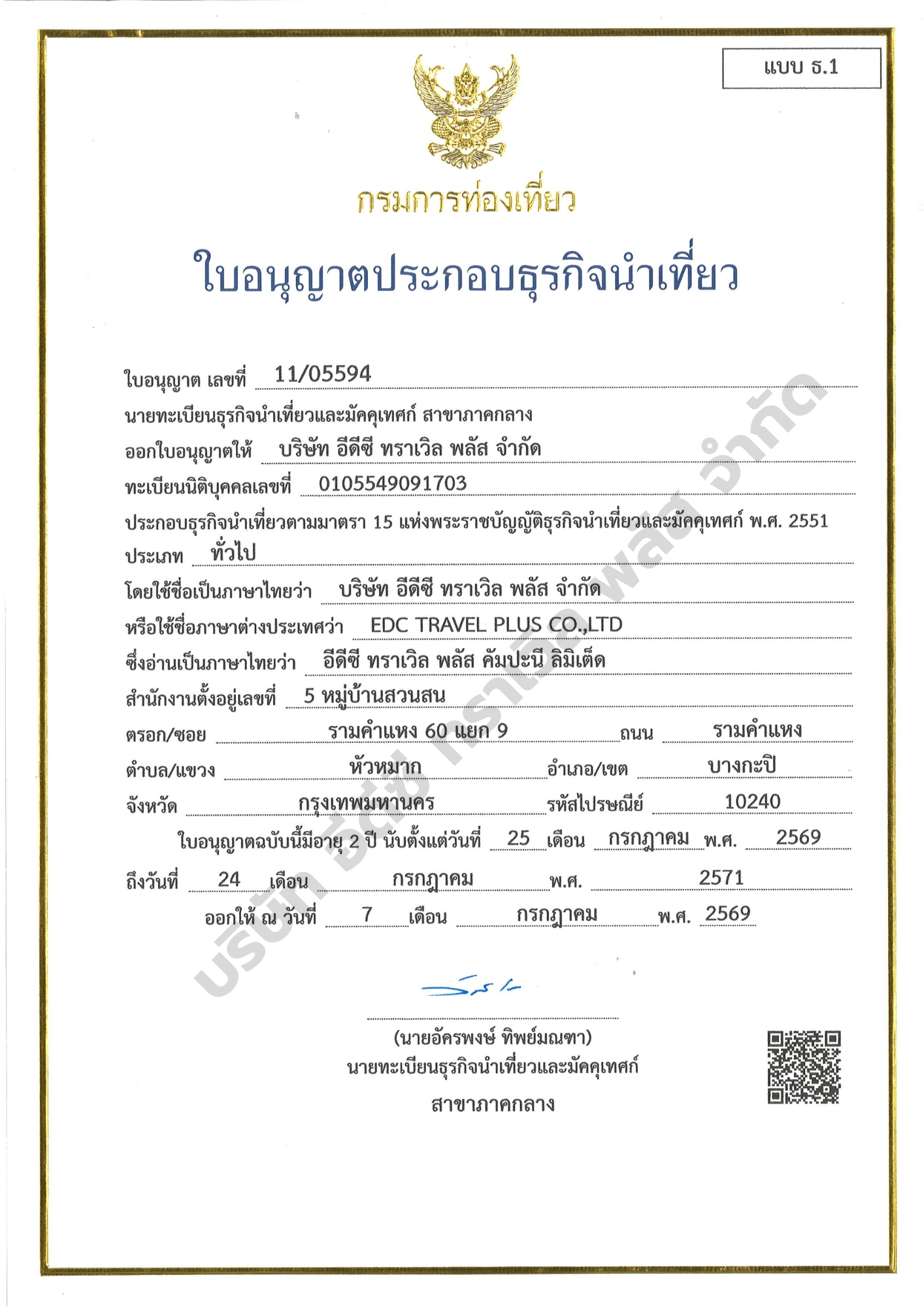 Department Of Tourism